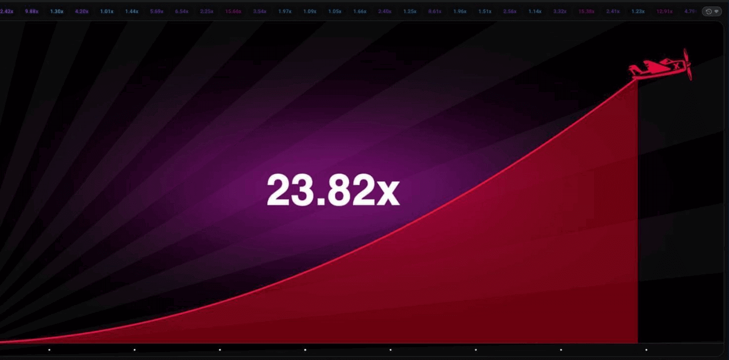 Aviator at Fairplay Aviator game Fairplay